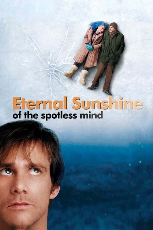 The Mind